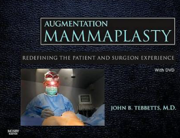 Custom Surgery Design — Breast Type Analysis