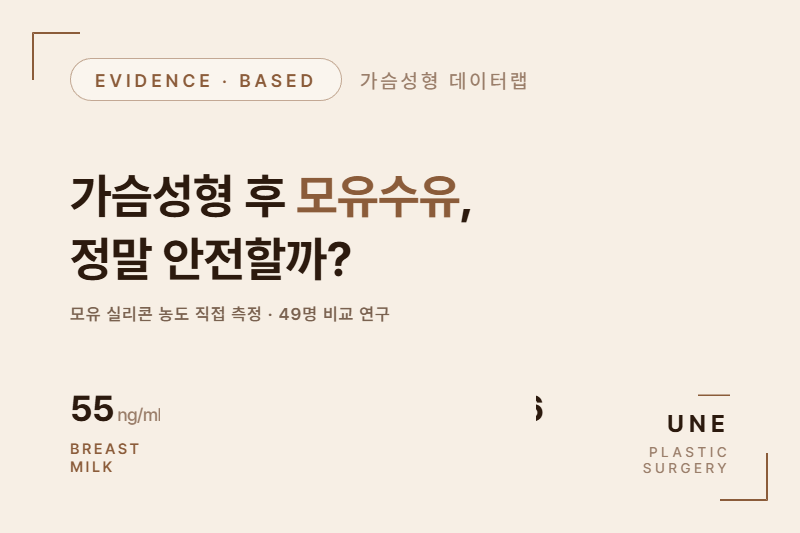 가슴성형 후 모유수유 가능할까? — 실리콘 보형물 안전성 논문 정리