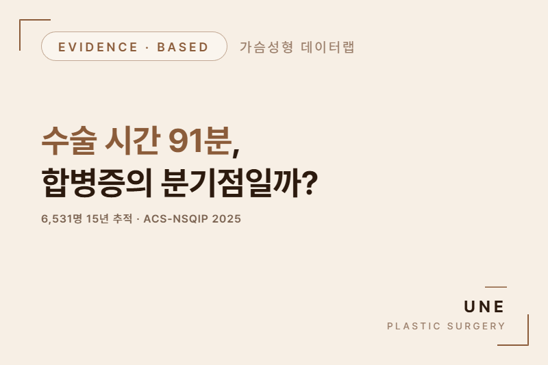 가슴성형 수술시간이 짧으면 안전할까? — 합병증과 회복기간 논문 분석