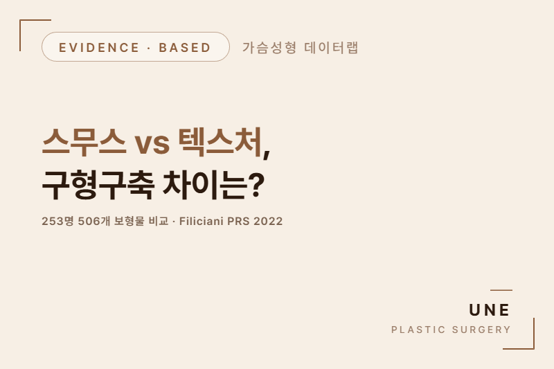 스무스 vs 텍스처 보형물, 구형구축 발생률 차이는? — 506개 비교