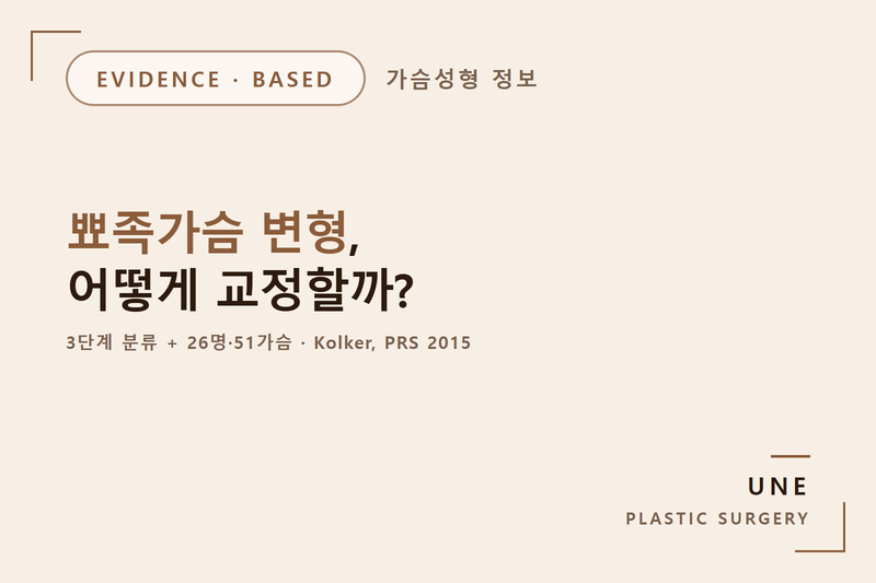 뾰족가슴(Tuberous Breast), 어떻게 분류하고 교정할까? — 26명 51가슴