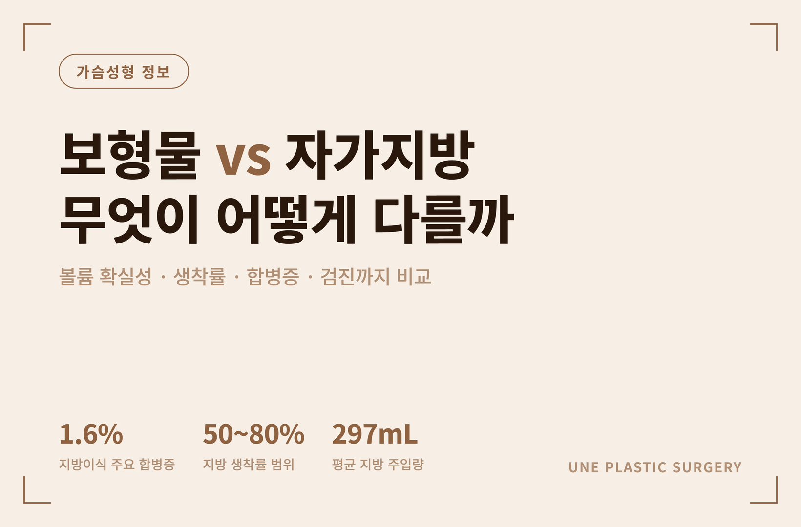 보형물 vs 자가지방 가슴성형(Fat Grafting) 완전 정리 — 볼륨·생착률·합병증