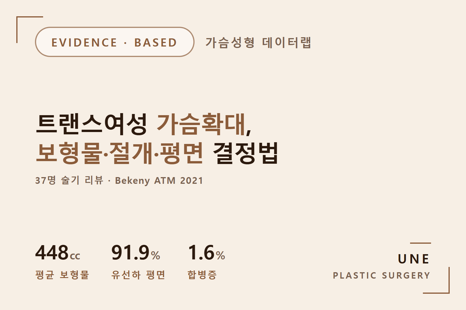 트랜스젠더 가슴성형, 보형물·절개·위치 어떻게 정할까? 논문 정리