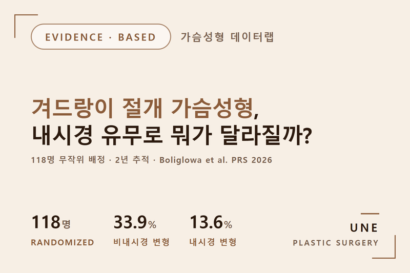 겨드랑이 절개 가슴성형, 내시경 안 쓰면 생기는 일 118명 비교
