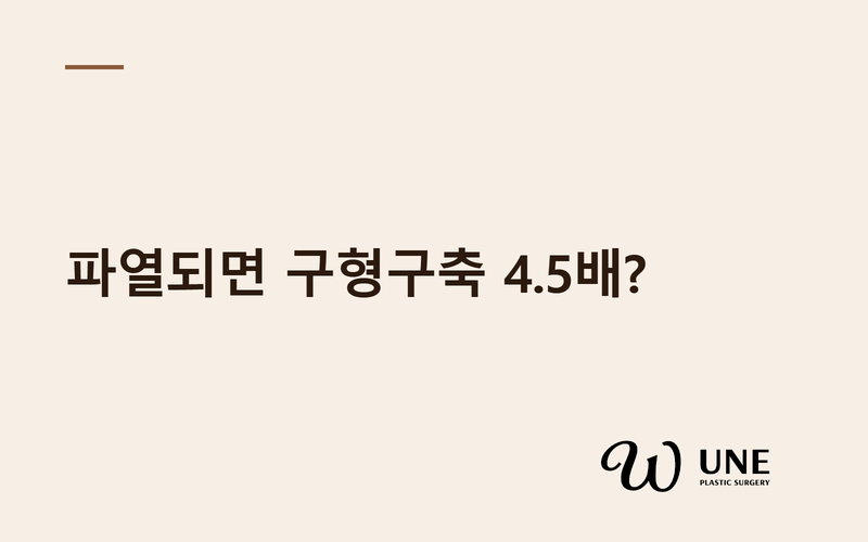 보형물 파열과 구형구축의 연결 — 4.5배 위험 (PRS 2026 105명 좌우 비교)